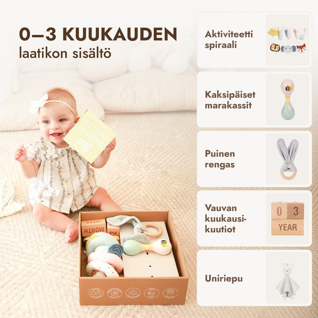 BabyBox — Leikkisetit ensimmäiselle vuodelle (0–12 kk)