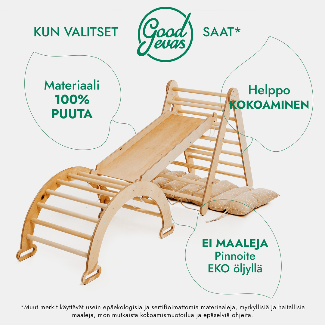 Neljä yhdessä Montessori-kiipeilysetti: Kolmiotikkaat + Kiipeilykaari + Liukuramppi & Pehmuste