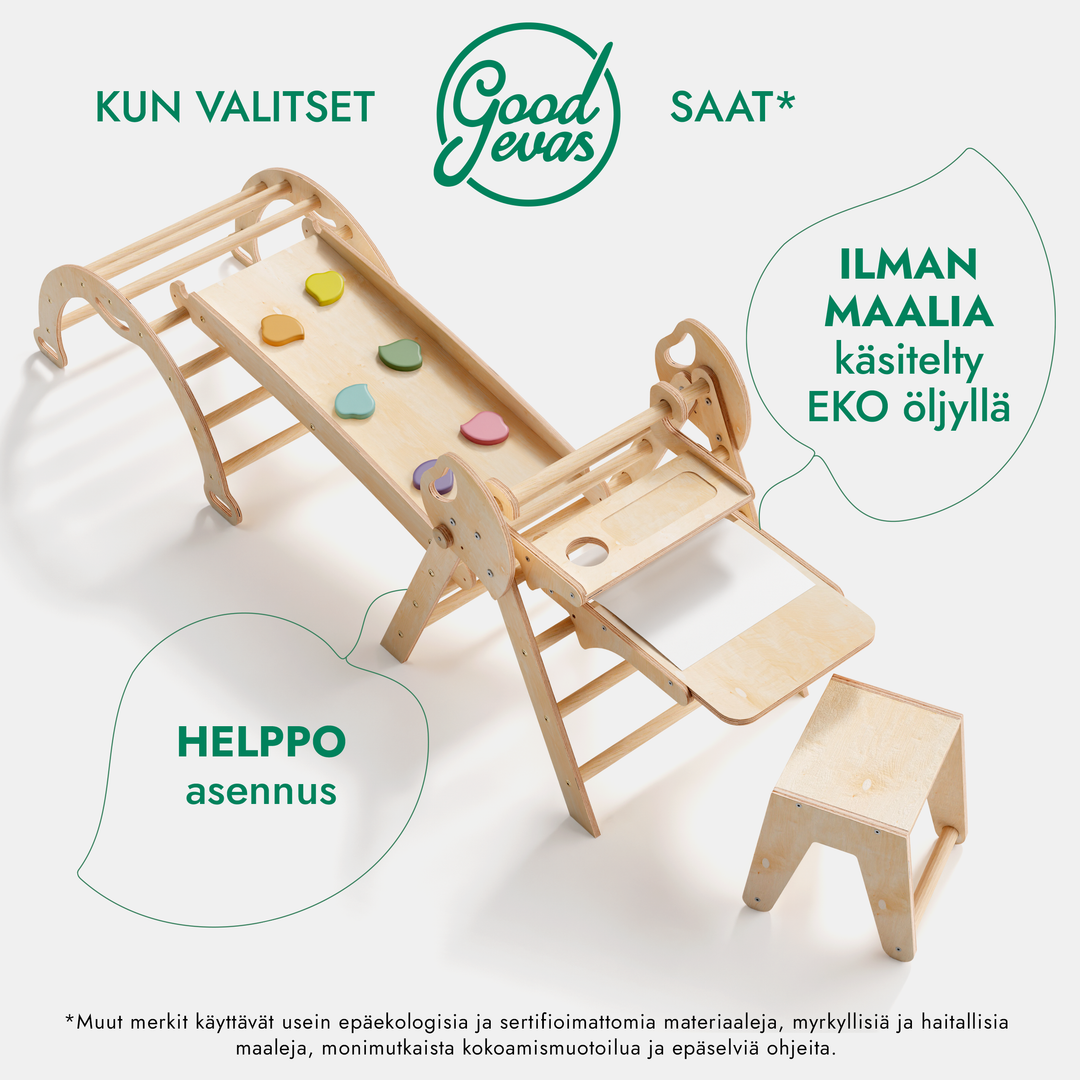Neljä yhdessä Montessori-kiipeilysetti: Kolmiotikkaat + Kiipeilykaari + Liukuramppi + Taide-lisäosa + Pehmuste (1-3-v.)